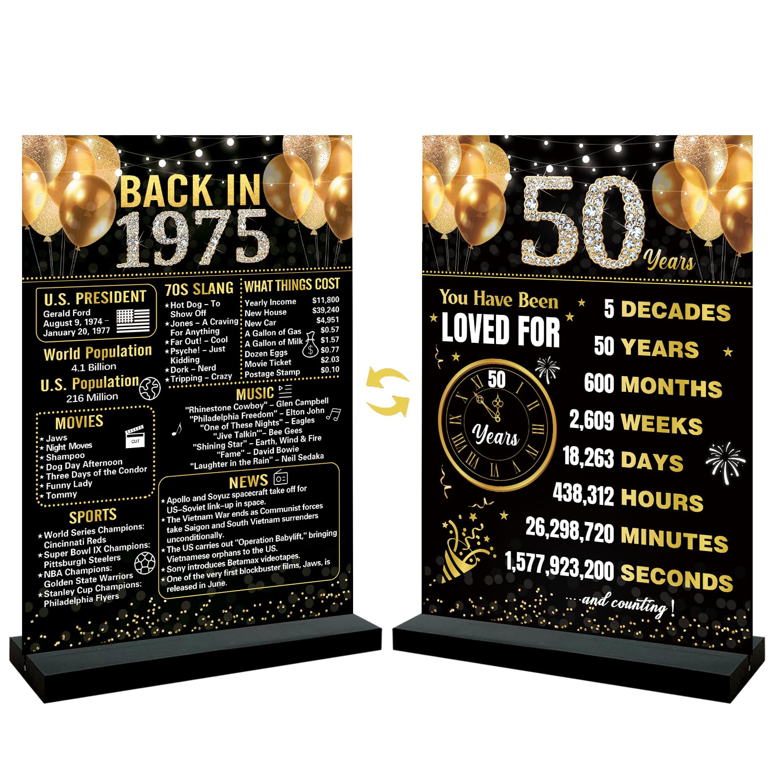 Photo 1 of Trgowaul 50th Birthday Decorations Women Men, Double Print Black Gold Back in 1975 Birthday Poster Acrylic Table Sign with Stand, 50 Anniversary Decor Gifts for Men,Vintage 1975 Supplies 50 Birthday