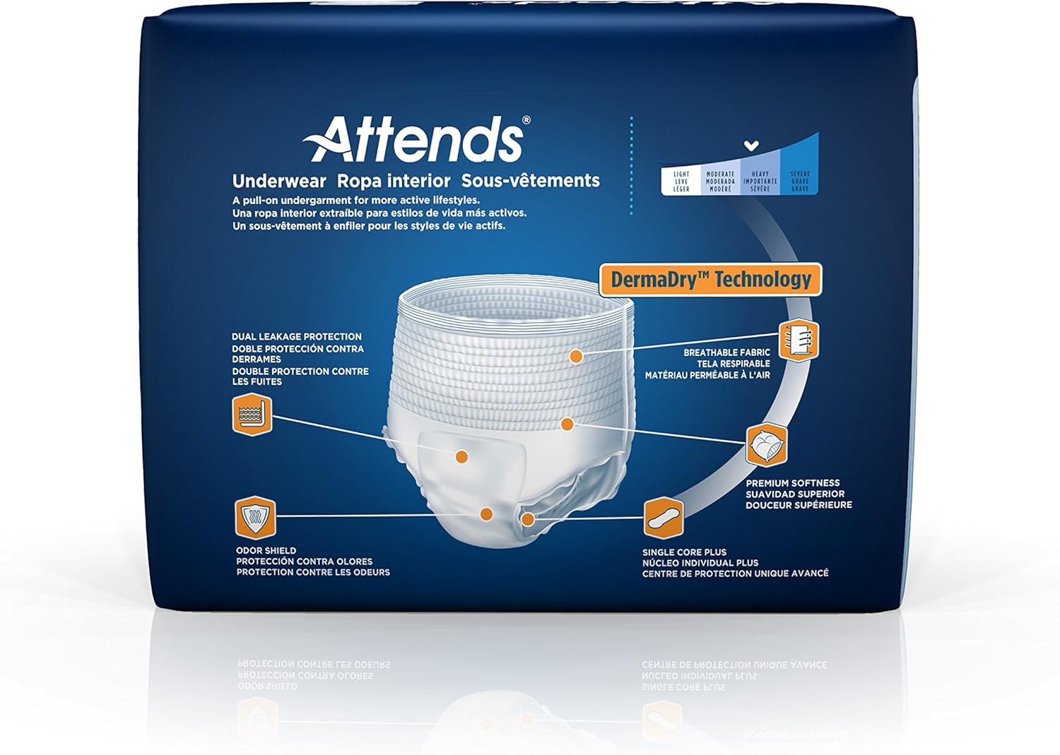 Attends Protective Underwear with DermaDry Technology for Adults Incontinence Care, Medium, Unisex, 20 Count (Pack of 4): Health & Personal Care