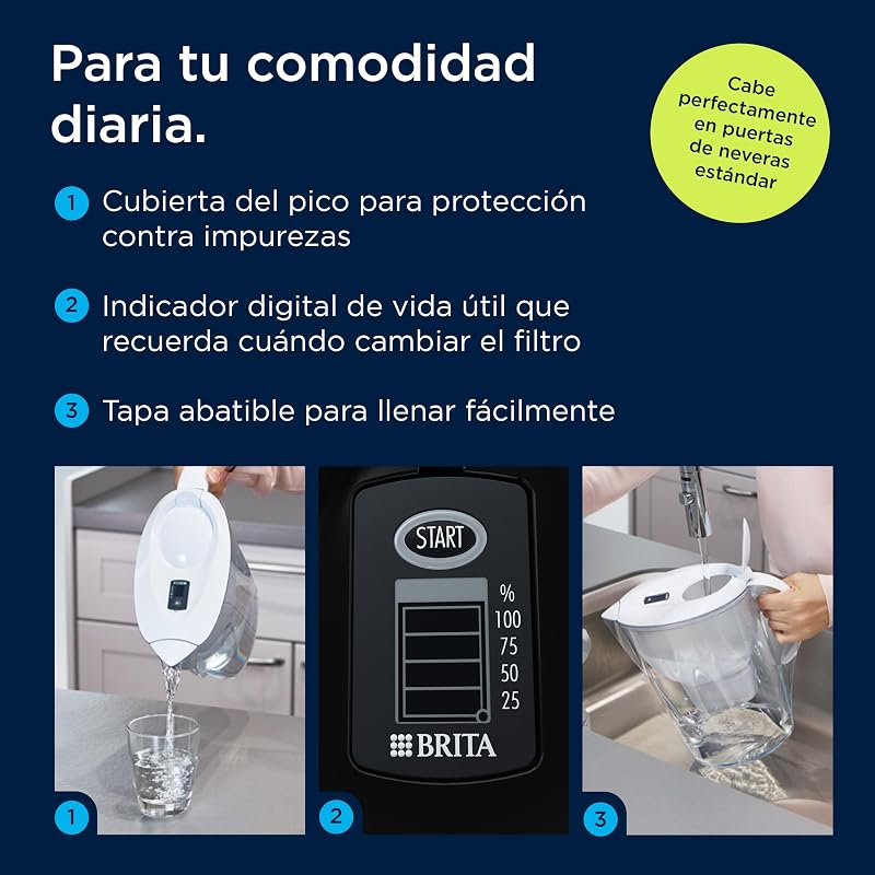 Jarro com filtro de água brita marella branco (2,4 l) incl. 3 cartuchos maxtra pro all-in-1: jarro próprio para refrigerador com memorando digital e tampa articulada que reduz cloro, calcário e impurezas