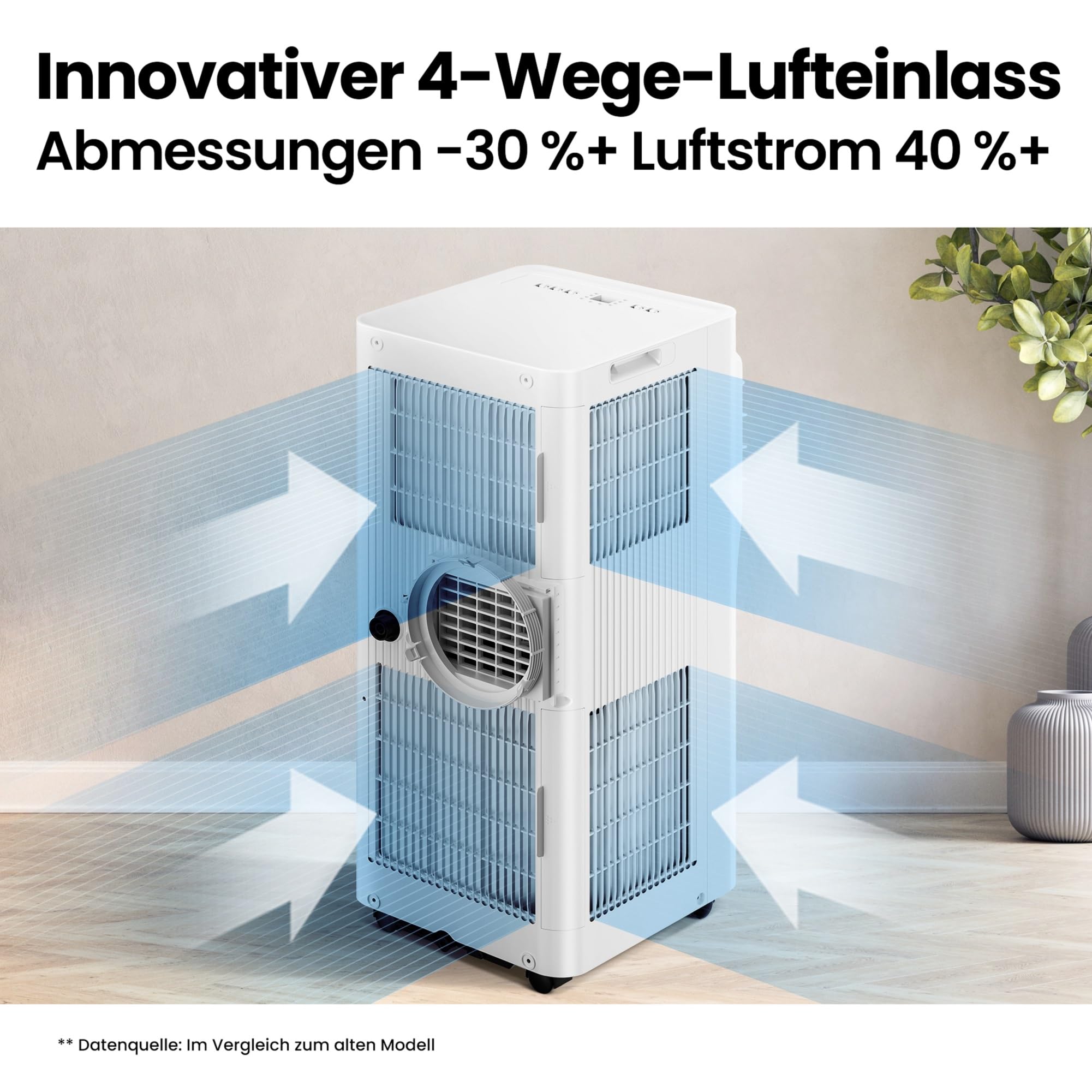 Comfee Mobiles Klimagerät Breezy Cool Pro 2.6,9000 BTU 2,6kW, Kühlen&Ventilieren&Entfeuchten,APP-Steuerung,Raumgröße bis 88m³(33㎡),Mobile Klimaanlage mit Abluftschlauch [Energieklasse A] 7