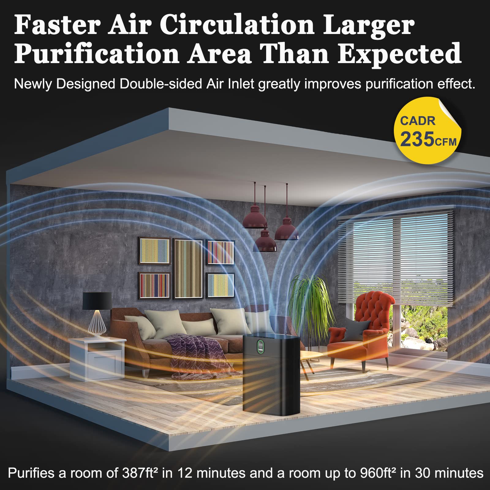 YIOU Air Purifiers for Home Large Room Up to 960 ft², Double Air Filters HEPA Air Purifiers for Pets, Air Cleaners for home, Dust Removal, Odor Eliminator, Midnight Black