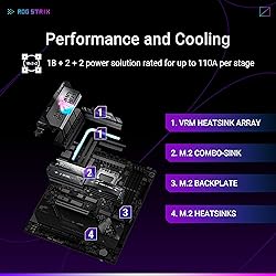 ASUS ROG Strix X870E-E Gaming WiFi AMD AM5 X870 ATX