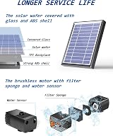 Biling Solar Water Fountain 3.5W for Bird Bath 6 Nozzles DIY Garden Pump view 4