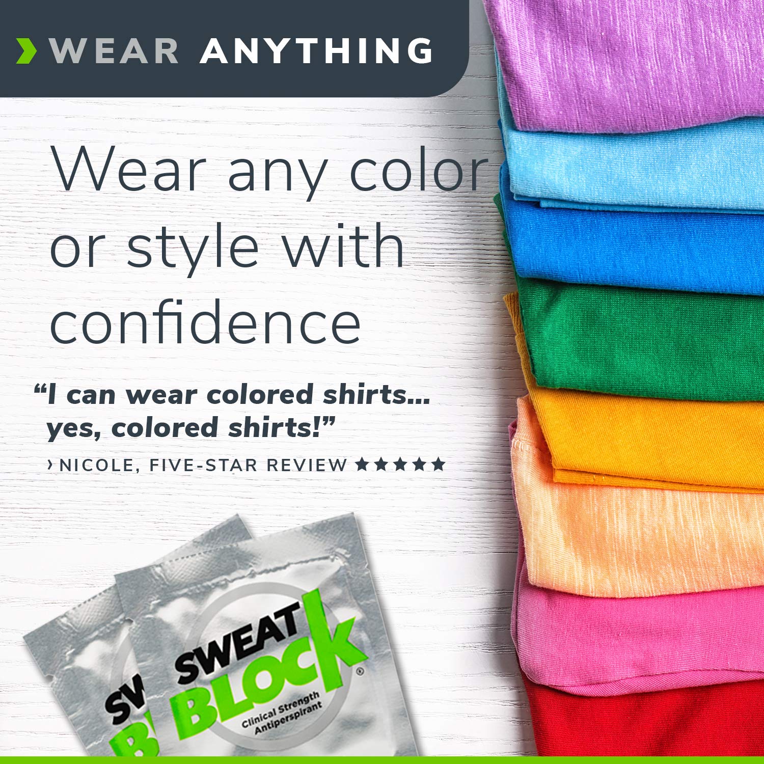 Sweatblock Antiperspirant For Men and Women Clinical Strength