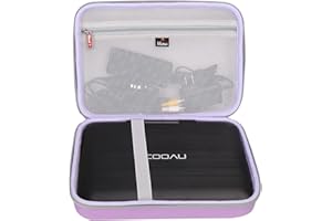 Mchoi Hard Portable Case Fits for COOAU 11.5" / 12.5" Portable DVD Player, Case Only