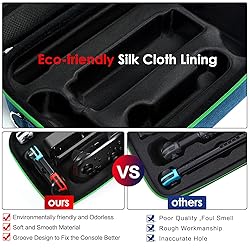 ivoler Carrying Storage Case for Nintendo