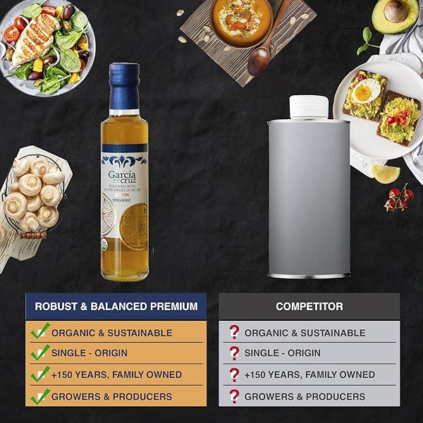 LEMON INFUSED OLIVE OIL BY GARCIA DE LA CRUZ, PREMIUM SPANISH ORGANIC OLIVE OIL, SINGLE-ORIGIN FAMILY OWNED, NON GMO AND ORGANIC