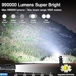 BengMxj Rechargeable LED Flashlights, 990000 High