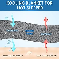 CHOSHOME Cooling Blanket for Hot Sleepers
