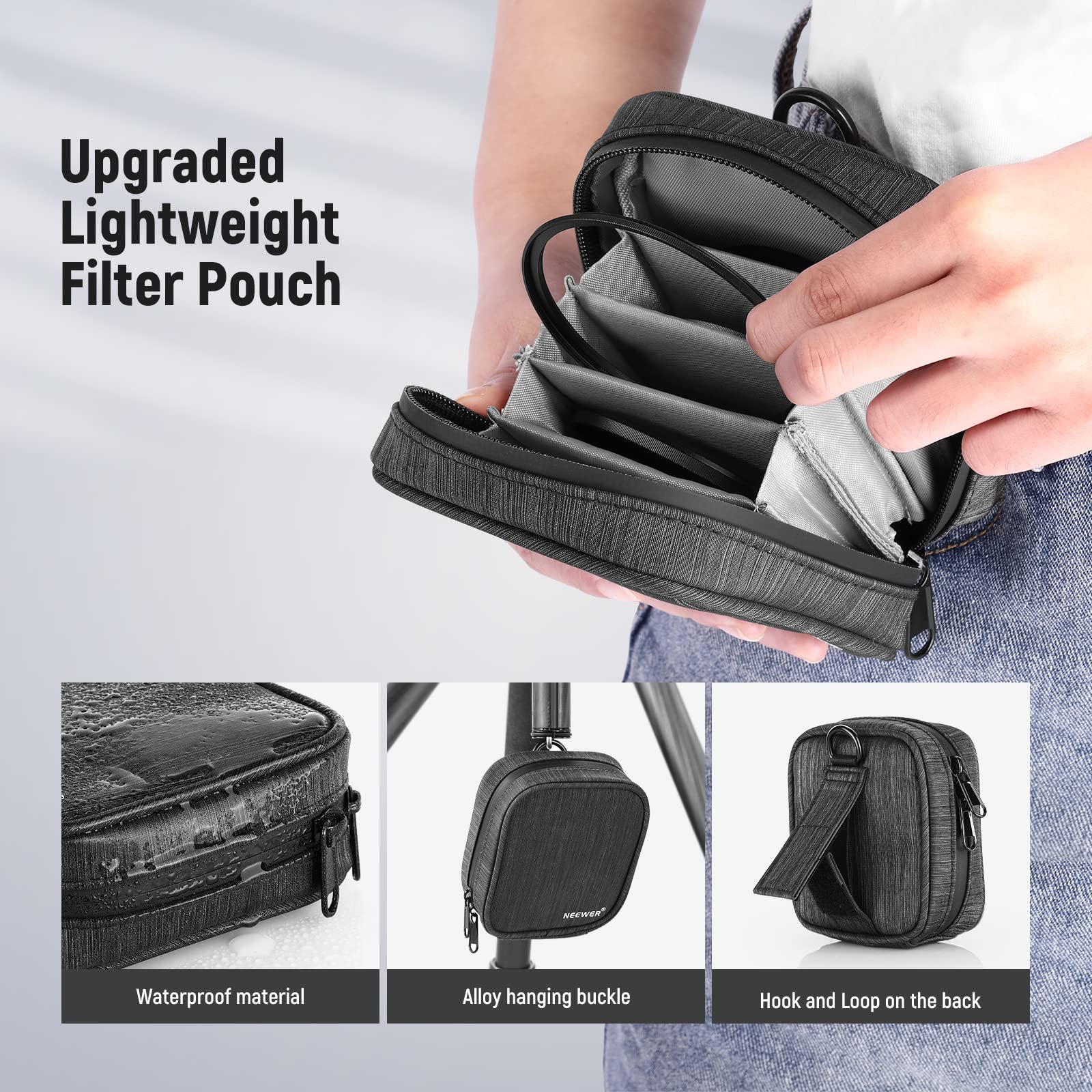 NEEWER 77mm 5 in 1 Magnetic ND Lens Filter Set, Black Diffusion 1/4 Filter, Soft GND8, ND8, ND64 Magnetic Adapter Ring, HD Optical Glass/Water Repellent/30 Layers Nano Coatings/Scratch Resistant