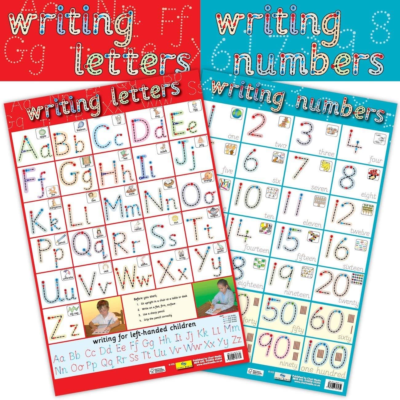 2-in-1 WRITING NUMBERS & LETTERS - Early Years Poster / Wall Chart - With Perforations - 60cm x 40cm