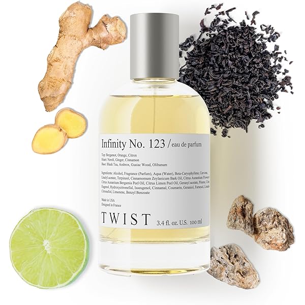 Twist Alpha No. 18 - Eau De Parfum Inspired by J.P Gaultier's Le