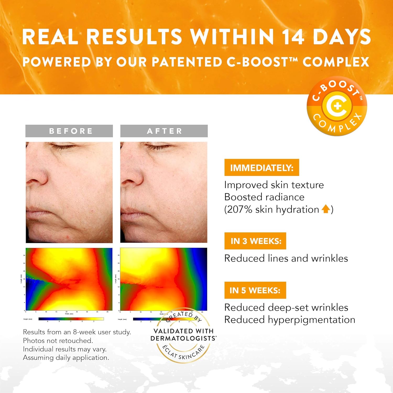 Eclat Skincare Glow Up Vitamin C Serum, Vitamin C Serum for Face with Hyaluronic Acid Ferulic Acid & Vit E - Image 3