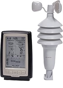 AcuRite 00638A2 Wireless Weather Station with Wind Sensor