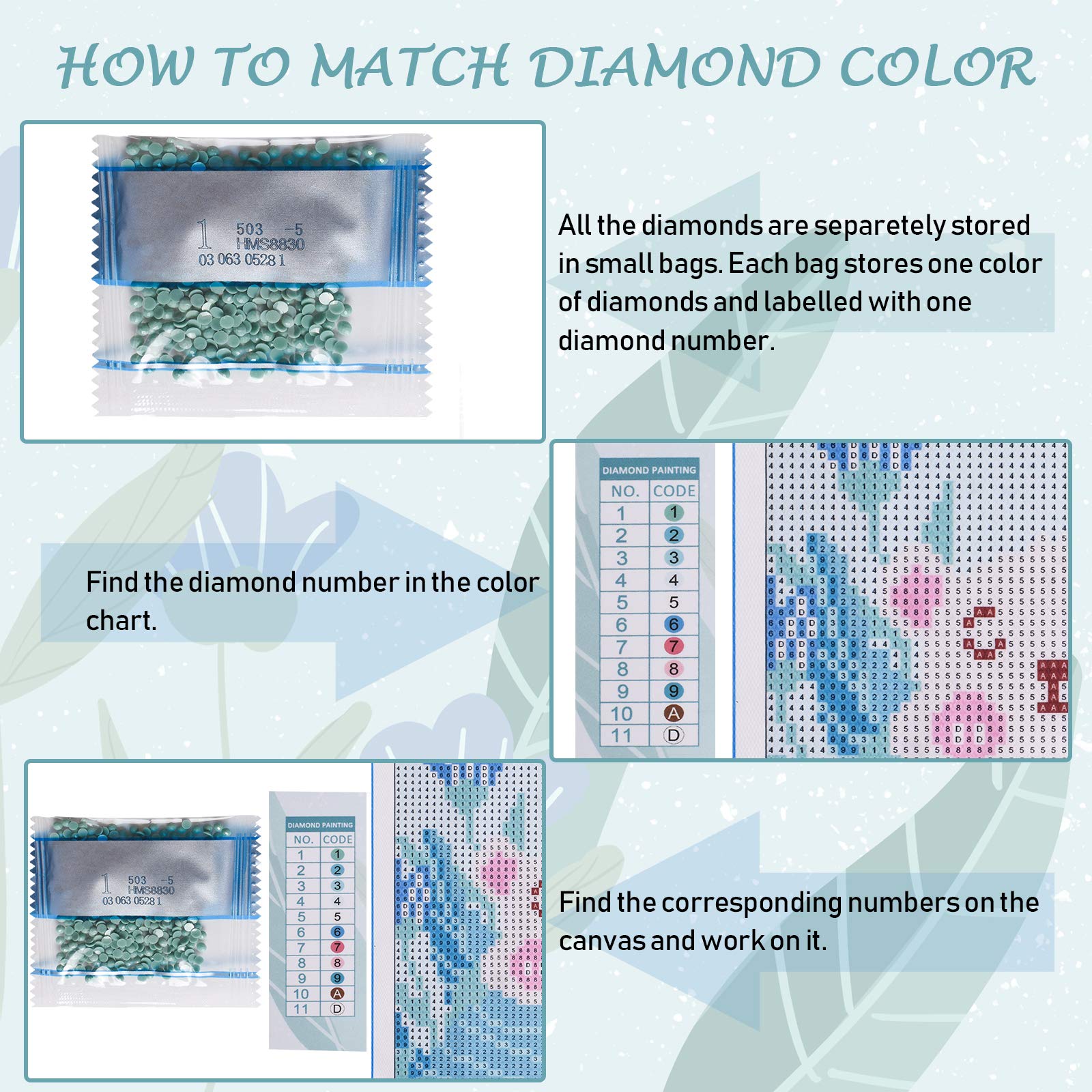 Diamond Painting, L\'émouchet DIY 5D Diamond Painting by Number Kits, Round Full Drill Diamond Embroidery Paintings Pictures DIY Diamond Art for Adults and Kids with Wooden Frame (5.9 x 5.9 inches)
