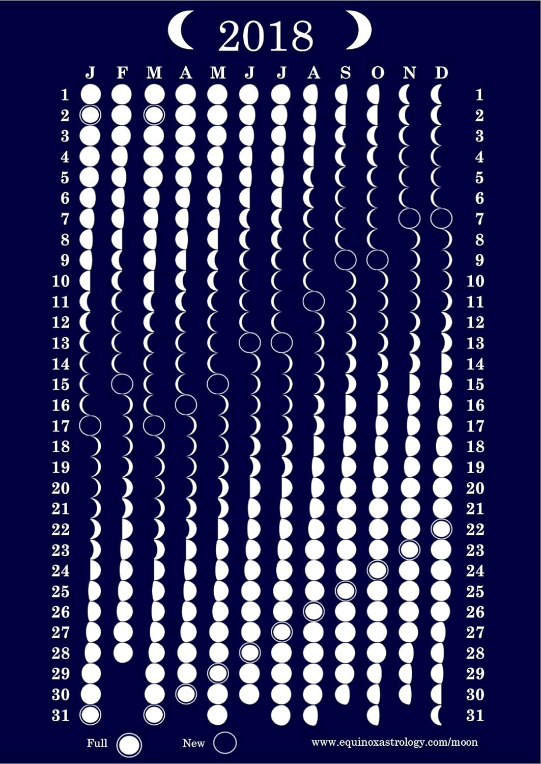 2018 calendario de fase de la luna imán para nevera & Tarjeta de ...