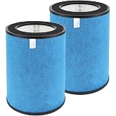 Scienraise HP302 NeverChange Filter Compatible with Shark HP305 UA1450 | HP300 HP200 HC502 UA1450 Air Purifier MAX Air Purifier, Replace Part #HE2FKBAS, #HE2FKBASMB (2 Pack)
