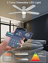 Ohniyou Ceiling Fans with Lights, 52'' Low Profile