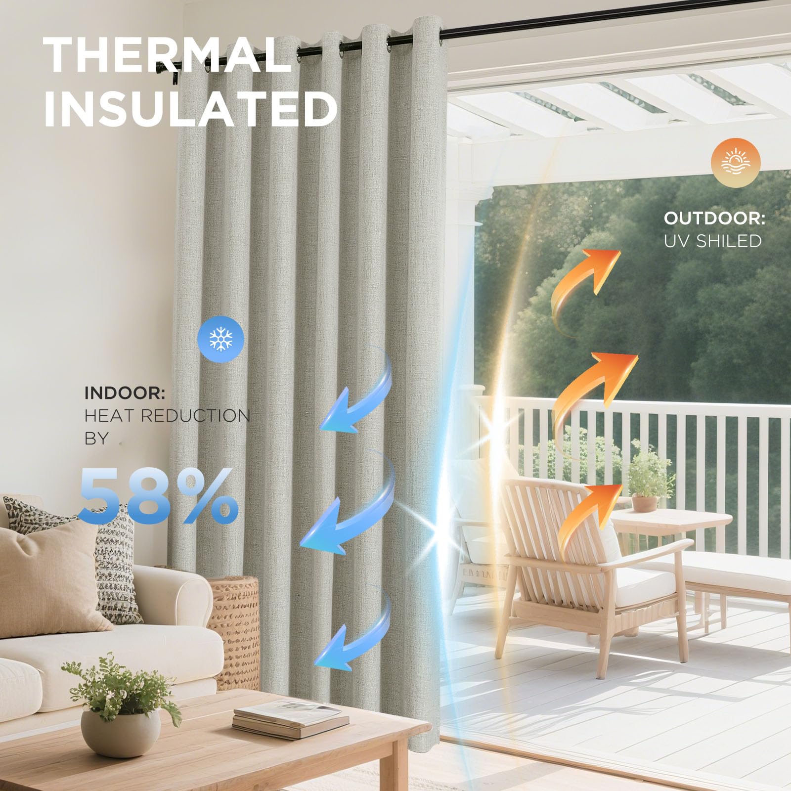View 4
