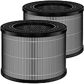 GoKBNY 2-Pack DR-HAP002 Replacement Filter Compatible with Dreo Macro Pro, Macro Pro S DR-HAP002 and Toshiba CAF-Z40US/CAF-Z45US Air Purifiers, 3-in-1 Design Filters