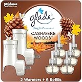 Glade PlugIns Refills Air Freshener Starter Kit, Scented and Essential Oils for Home and Bathroom, Cashmere Woods, 4.02 Fl Oz