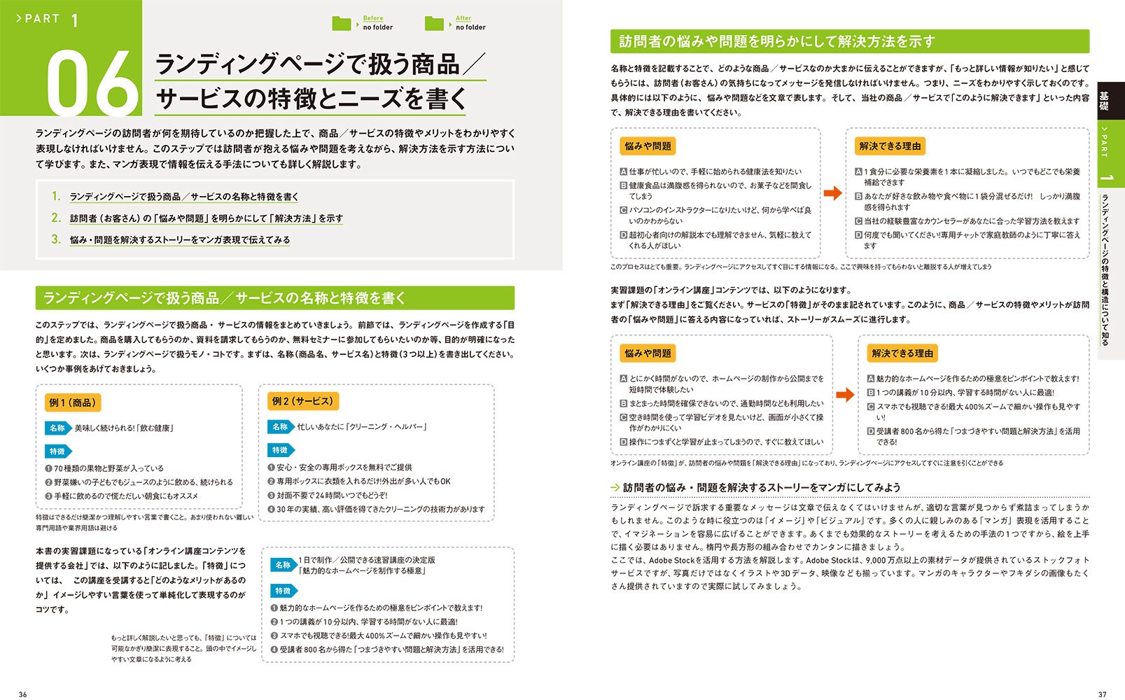 Adobe Museランディングページ制作ガイド コード知識ゼロで作るweb広告 境 祐司 本 通販 Amazon