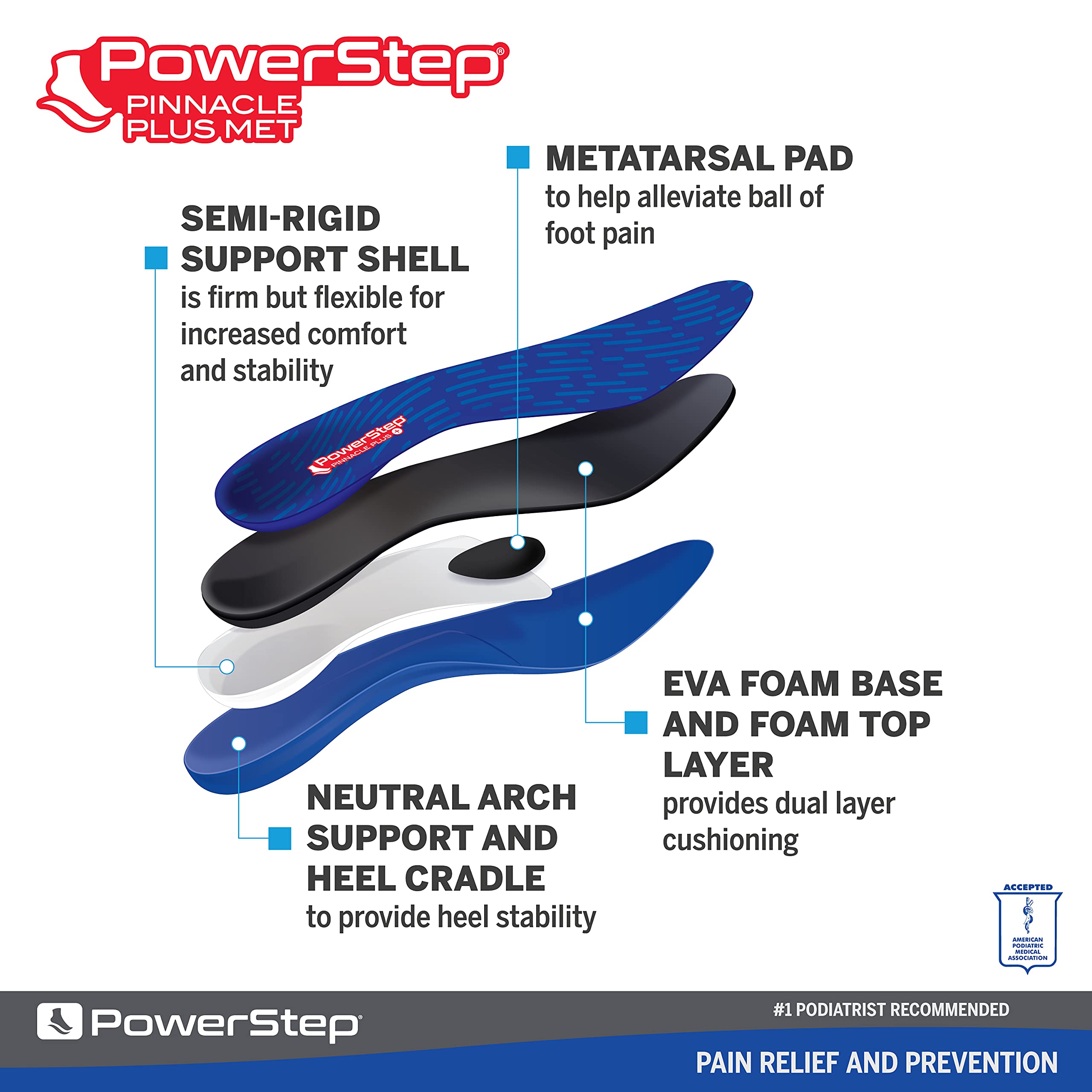 PowerStep Pinnacle Plus Ball of Foot Pain Relief Orthotics - Shoe Inserts for Metatarsalgia, Arch Support & Morton's Neuroma Pain Relief - Made in USA Insoles with Metatarsal Pad (M 10-10.5, F 12)