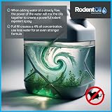 EFA International RodentOil XL Spray Kit 200ml Peppermint Castor Oil view 3