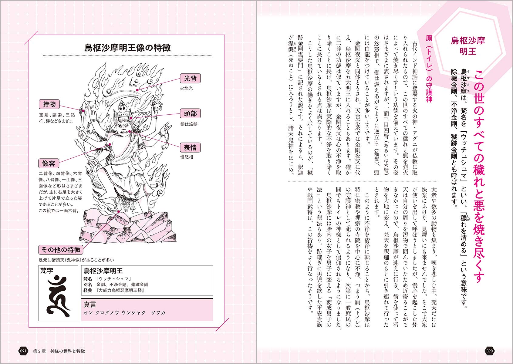 図解 下ヨシ子の神様の世界 Amazon Com Books