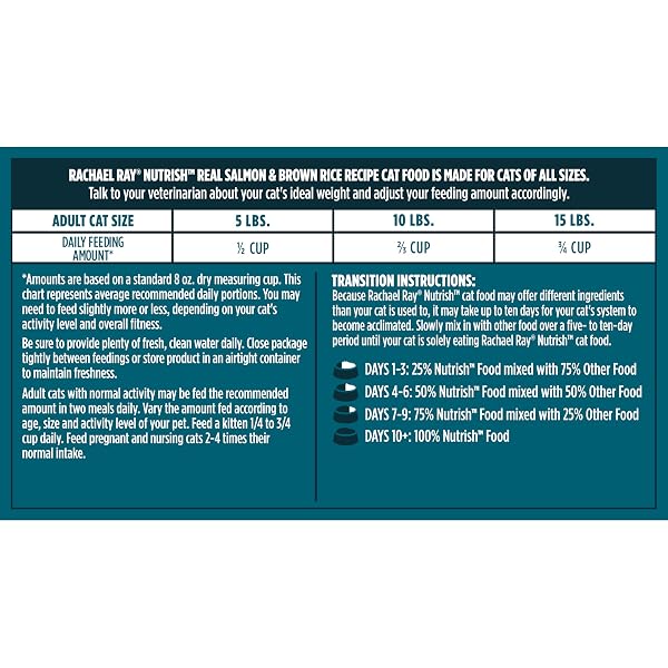 NUTRISH RACHAEL RAY DRY CAT FOOD REAL SALMON & BROWN RICE RECIPE, 14 LB. BAG