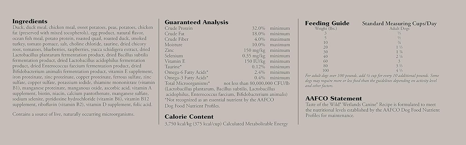 taste of the wild aafco