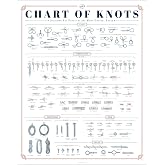 Pop Chart | The Chart of Knots | 16" x 20" Art Poster | Complete Reference Print of Useful Knots, Hitches, and Splices | Nautical Wall Decor for Living Room and Beach House | 100% Made in the USA