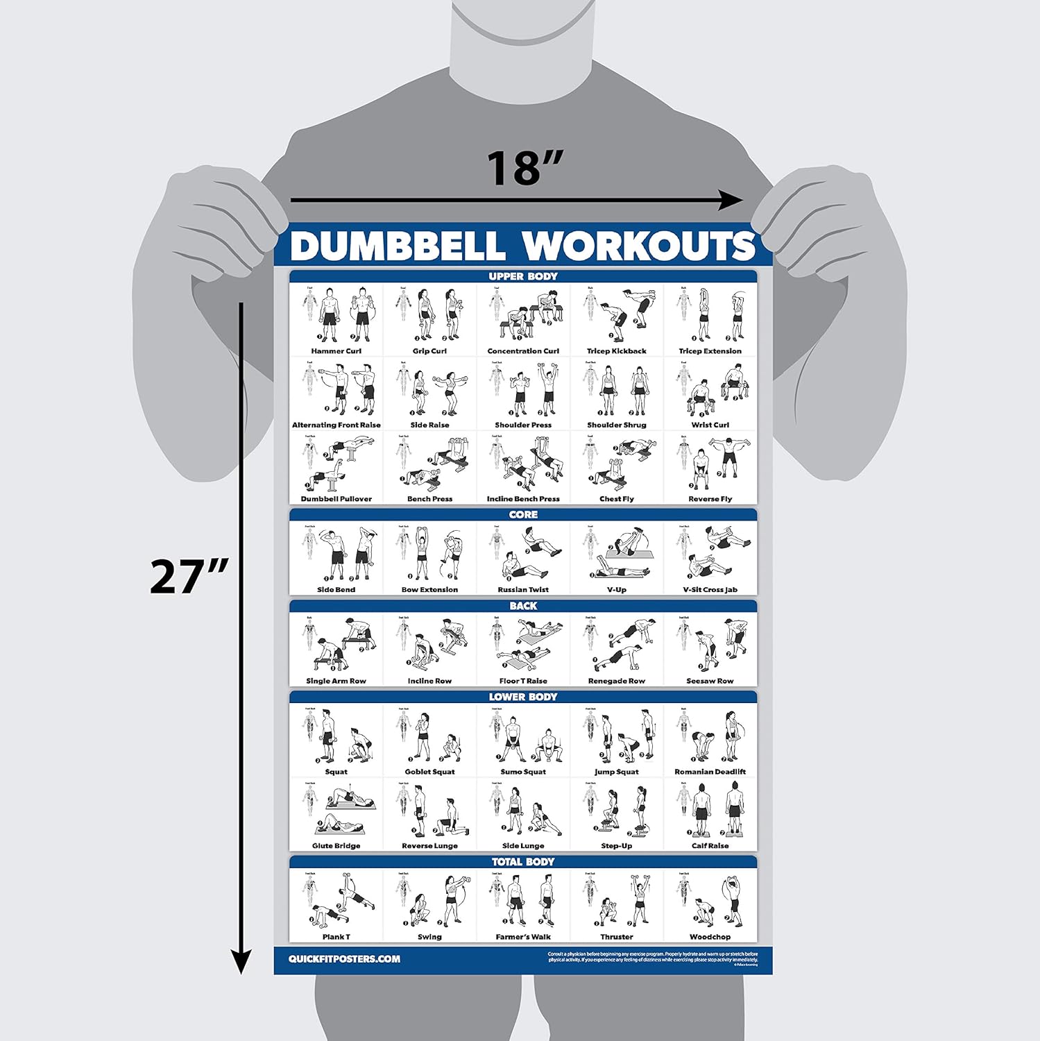 QuickFit 10 Pack - Exercise Workout Poster Set - Medicine Ball, Dumbbell, Suspension, Kettlebell, Resistance Bands, Stretching, Bodyweight, Barbell, Yoga Poses, Exercise Ball (Laminated, 18" x 27") : Sports & Outdoors