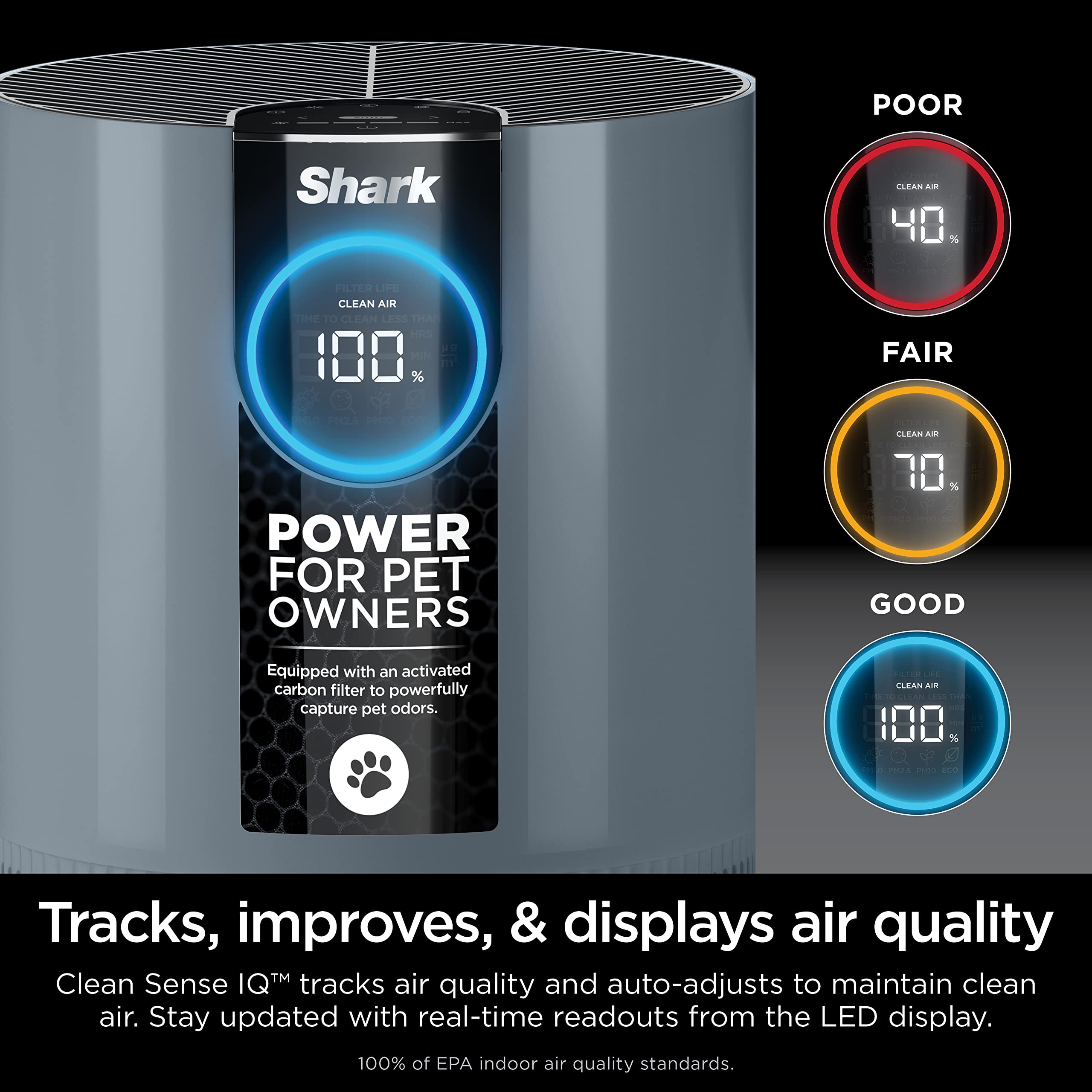 Shark HP102PETBL Clean Sense Air Purifier for Home, Allergies, Pet Hair, HEPA Filter, 500 Sq Ft Small Room, Bedroom, Captures 99.98% of Particles, Pet Dander, Fur, Allergens & Odor, Portable, Midnight