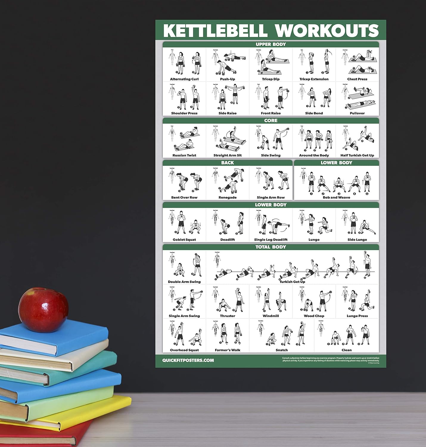 QuickFit 10 Pack - Exercise Workout Poster Set - Medicine Ball, Dumbbell, Suspension, Kettlebell, Resistance Bands, Stretching, Bodyweight, Barbell, Yoga Poses, Exercise Ball (Laminated, 18" x 27") : Sports & Outdoors