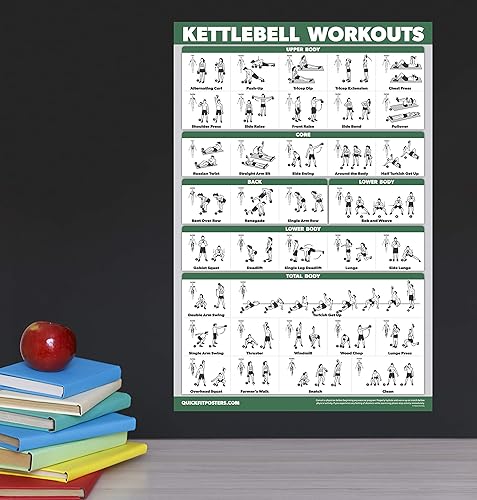 thumbnail image 2 of Palace Learning 3 Pack, Dumbbell Workouts Posters Volume 1 & 2 Barbell Exercises - Set Of 3 Workout Charts (LAMINATED, 18" X 24 2 of 13