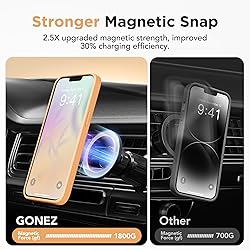 GONEZ Magnetic for iPhone 13 Pro Max