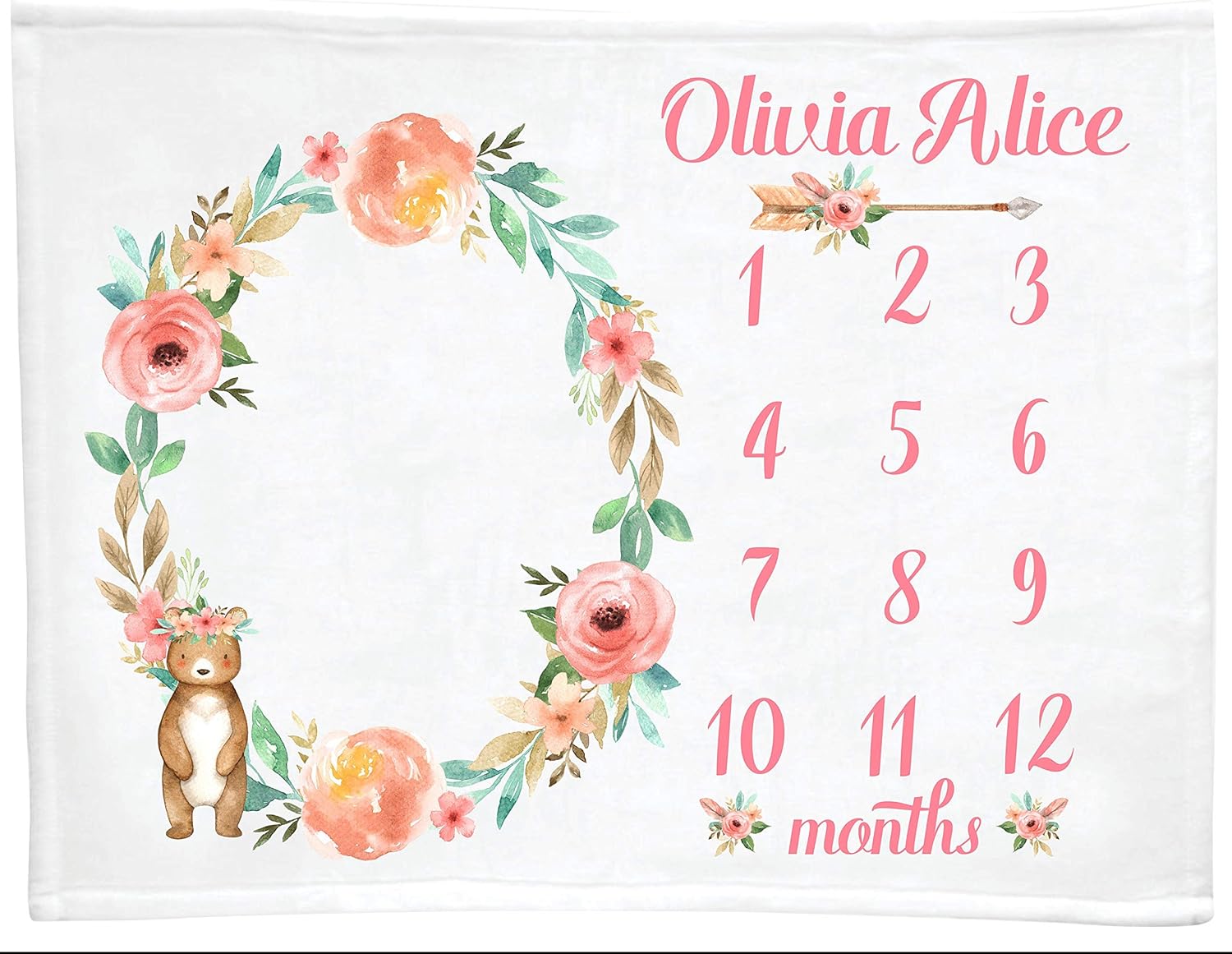 baby calendar blanket