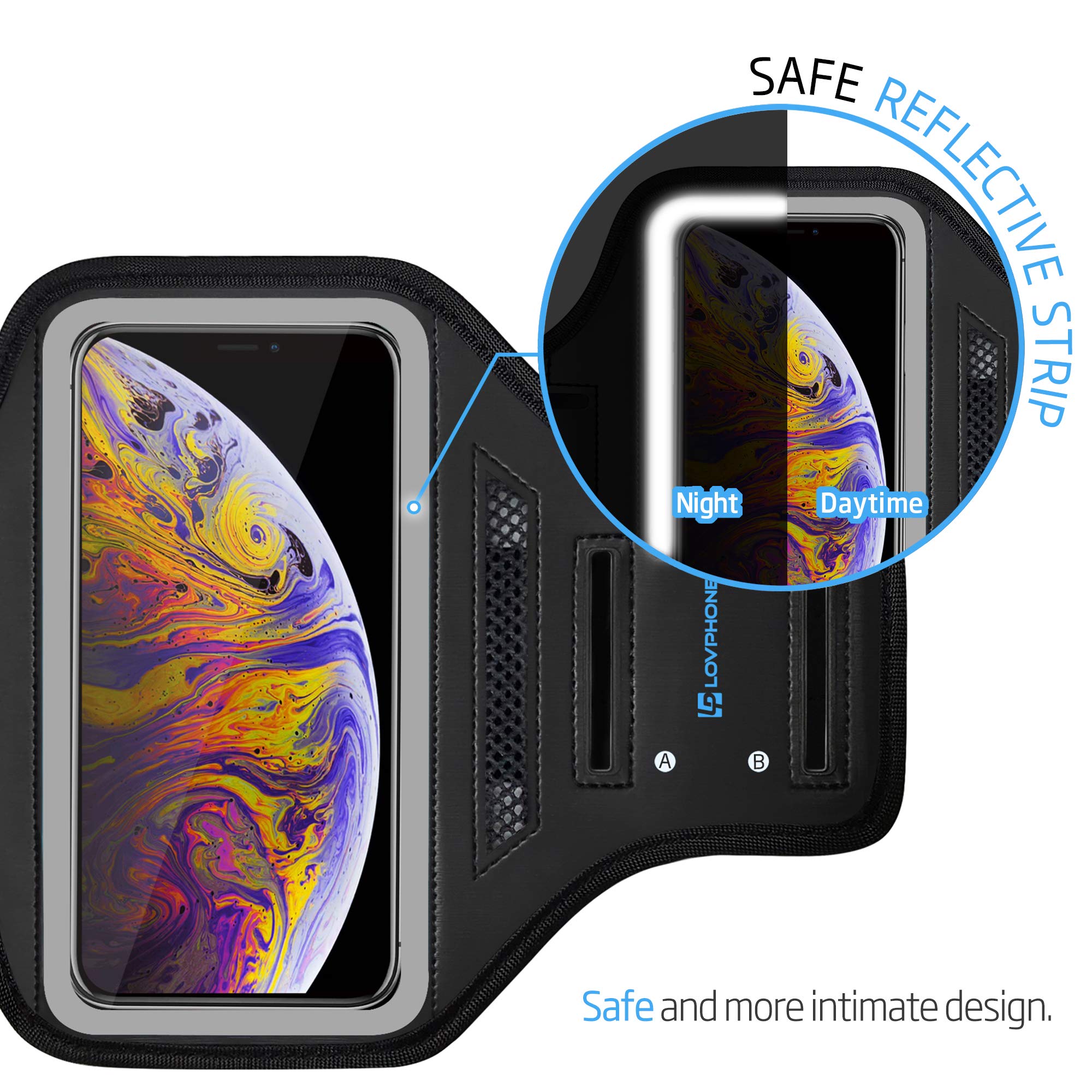 LOVPHONE Armband for iPhone iPhone Xs Max, Waterproof Sport Outdoor Gym Running Key Holder Card Slot Phone Case Bag Armband (Gray)