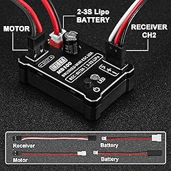 INJORA MB100-R80 20A Brushed Mini ESC for 1/24 1/18