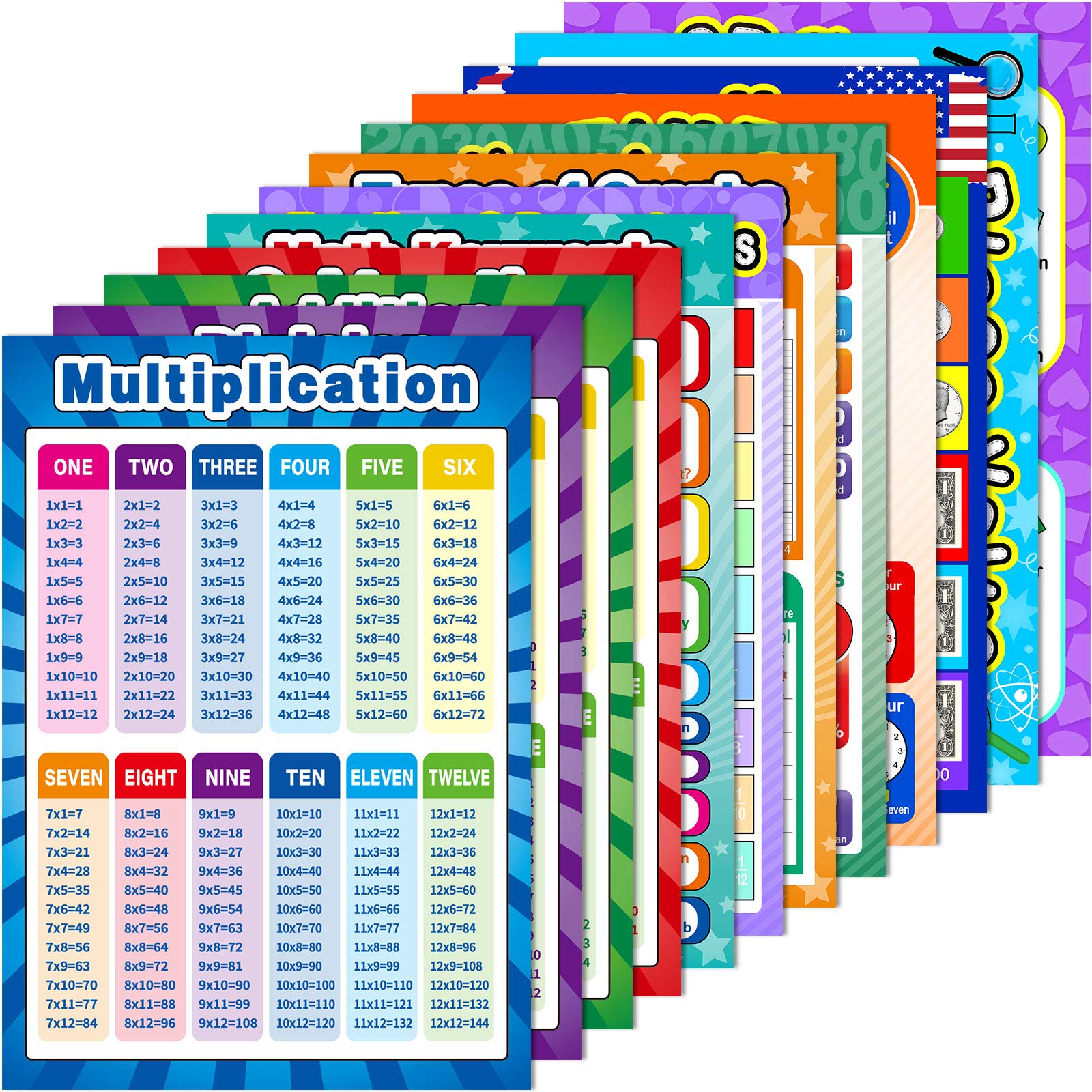 Outus 12 Pieces Educational Math Posters Set with Multiplication Division Addition Subtraction Fractions Numbers 120 Adhesive Dot, Laminated Learning Supplies Teaching Tools 16 x 11 Inch