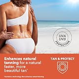 Piz Buin Tan and Protect Tan Accelerating Oil Spray SPF 30 150 ml view 3