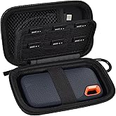 Case Compatible with SanDisk 1TB 2TB 4TB 500GB/for PRO Extreme Portable SSD External Solid State Hard Drive, Memory Card SD S