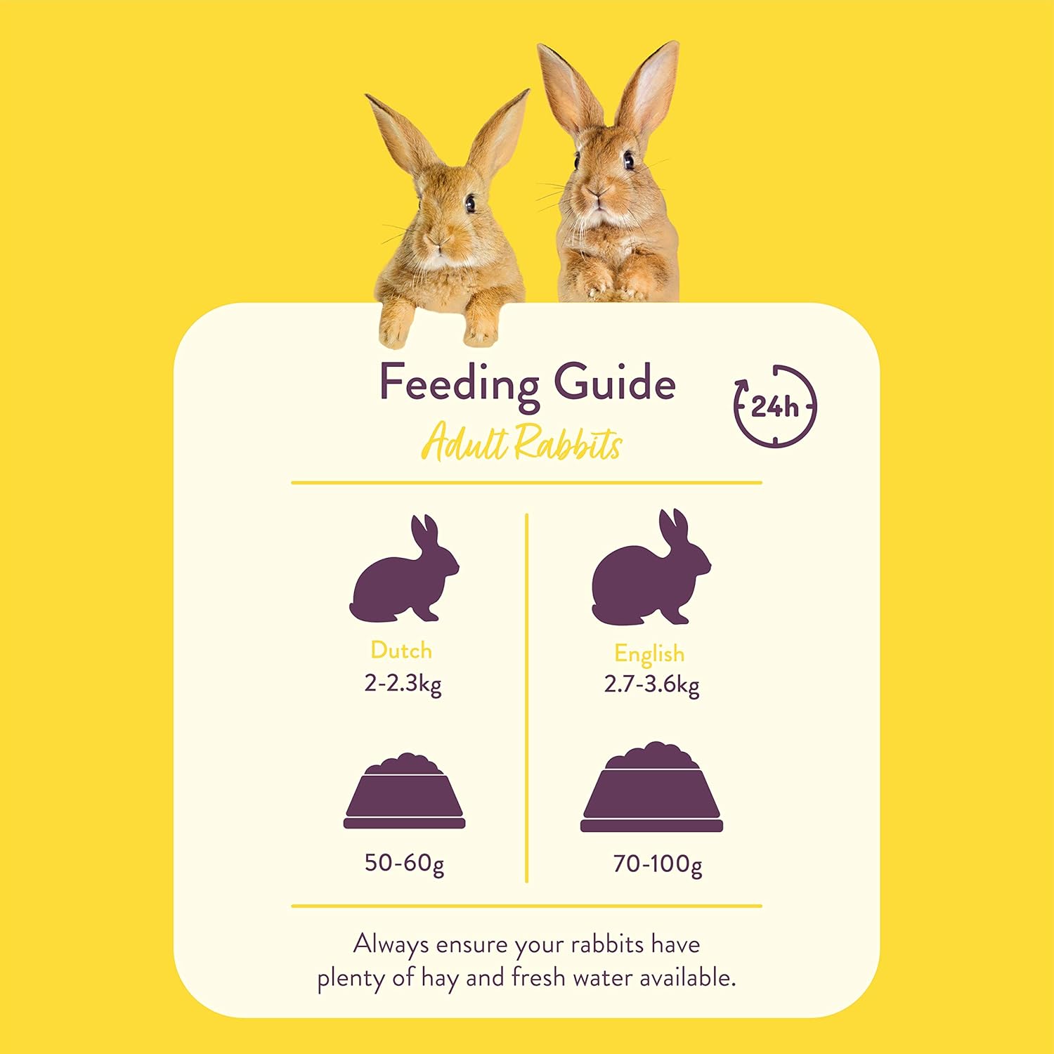 Burgess Excel Natures Blend Rabbit Food, 1.5 kg, transparent, 1.5 kg (Pack of 1) - Image 4
