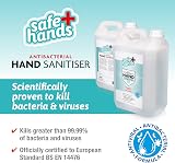 Safe Hands Hand Sanitiser Gel Alcohol Free 5 Litre Pack with 2 Pumps Star Brite view 2