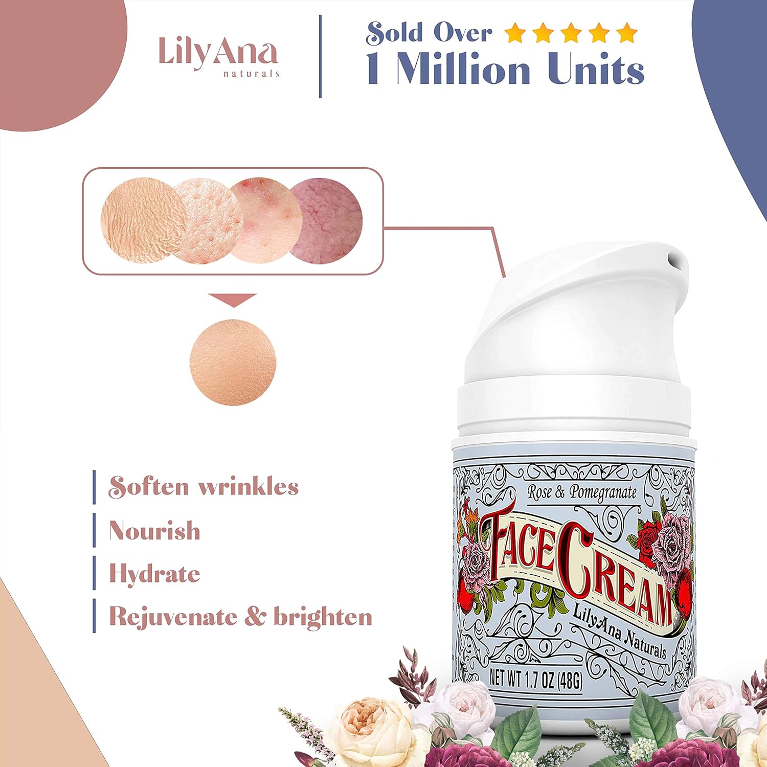 Face Cream Moisturizer for Women - Anti-Aging Wrinkle Cream for Face, Face Moisturizer For Dry Skin, Dark Spot Brightening, Rose and Pomegranate Extracts - 1.7oz: Beauty
