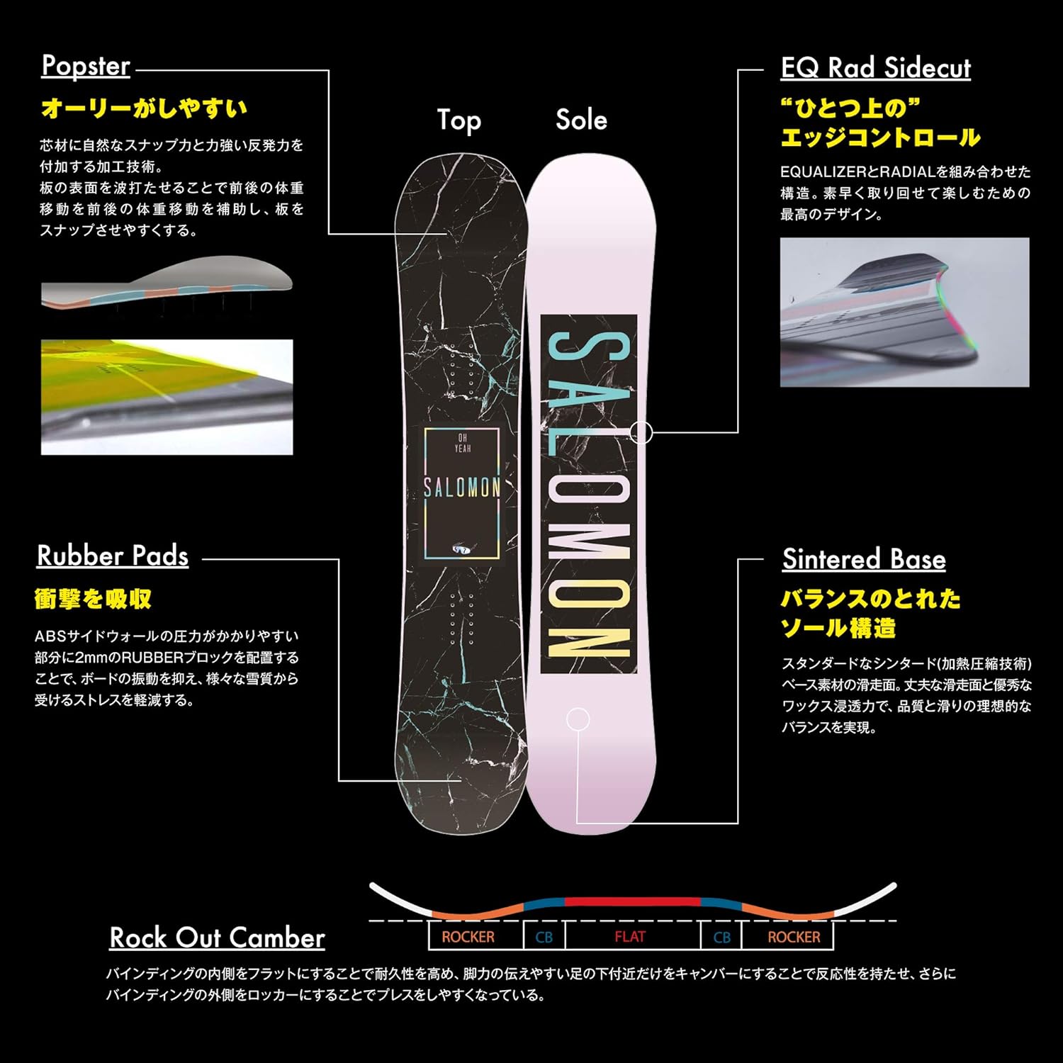 Amazoncom Salomon Oh Yeah Snowboard Womens Sports #true #twin #camber #snowboard