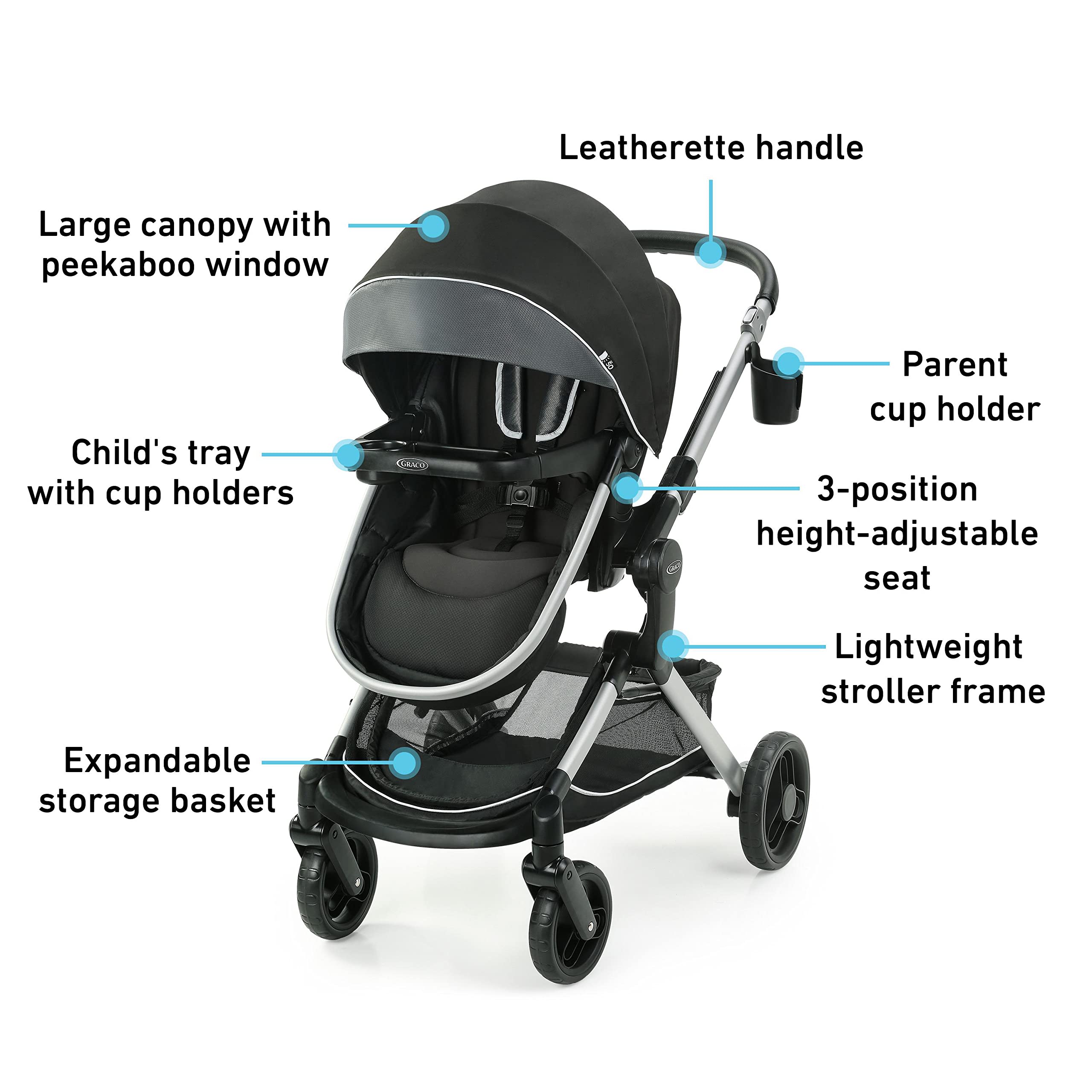 Graco Modes Nest Stroller, Baby Stroller with Height Adjustable Reversible Seat, Pram Mode, Extra Large Storage, Self Standing Fold and Lightweight Aluminum Frame, Spencer