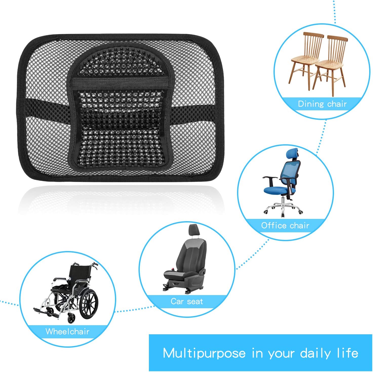 ACVCY Lumbar Mesh Support for Office Chair or Car Seat, Breathable Comfortable Back Support for Office Chair Lumbar Support Cushion for All Types Car Seats Office Chair Car Lumbar Cushion 12” x 16” : Office Products
