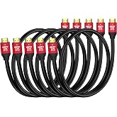 RyzzRooa HDMI 2.0 Cable 2FT, 5-Pack, High Speed 18Gbps, 4K@60Hz | Supports HDCP2.2, HDR, ARC &amp; Ethernet, Compatible with Monitor, TV, Projector, PS5/4/3, Xbox, Soundbar, Laptop